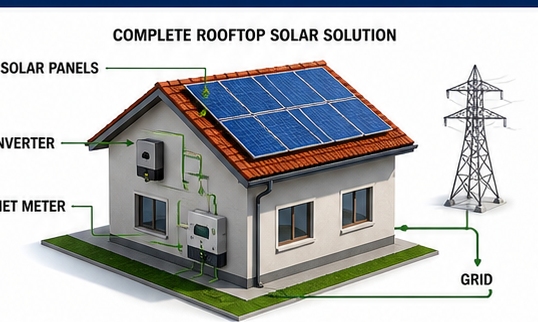Tata Solar Installation